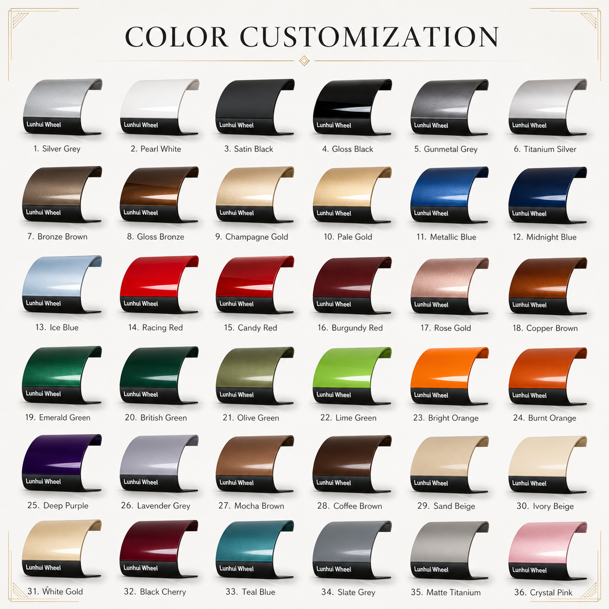 Customizable