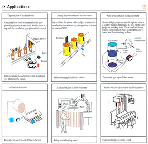 Công Tắc Tiệm Cận Hồng Ngoại Sóng 37-<span class=keywords><strong>Z</strong></span> M12 Cảm Biến Quang Điện Khói 5V - Product Image 4