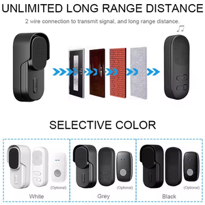Sistema de timbre con intercomunicador inteligente WiFi para control de aplicaciones en el hogar, videoportero resistente al agua con timbre de conversación bidireccional - Product Image 5