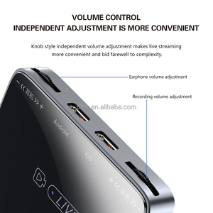Clavax CLSC- MH319 canlı yayın ses kartı 5-in-1 dönüştürücü Apple Android tip-c cep telefonu canlı yayın için uygun - Product Image 4