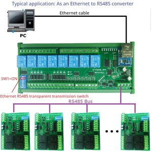 ETVOD08 8CH NPN PNPDIネットワークイーサネットModbus RTUTCP多機能I/Oモジュールドライコンタクトリレー4-20MA0-10V電流電圧 - Product Image 6
