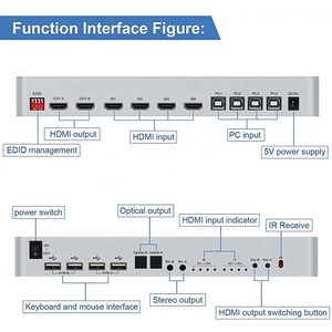 Nuevo diseño 4K 60Hz Matrix 4x2 HDMI 2,0 KVM Switch HDMI 4x2 Matrix Switch 4x2 HDMI KVM Matrix Switcher con EDID - Product Image 3