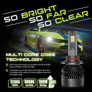 RCJ Đèn Pha <span class=keywords><strong>LED</strong></span> R10M 38000LM 12V/24V 200W Bóng Đèn Pha <span class=keywords><strong>LED</strong></span> Xe Hơi H1 H4 H7 H11 9005 9006 9007 9012 Đèn <span class=keywords><strong>LED</strong></span> Luces Xe Hơi - Product Image 5