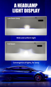 ไฟ LED แบบสองโมดูลเมทริกซ์แบบเต็มรูปแบบไฟ LED ไฟหน้าแบบกำหนดเองได้จากโรงงาน - Product Image 6