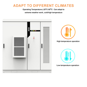 BESS Battery Energy Storage System 1250kwh 215kwh Energy Storage System 30kw 50kw 100kw Battery Energy Storage System - Product Image 6