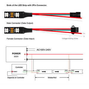 1-5M kiti DC 5V WS2812B LED esnek piksel ışık şeridi 30 veya 60 LEDs/M & mavi diş SP110E SPI TTL haneli sinyal karartıcı kontrol cihazı - Product Image 4