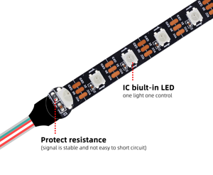 Pixel <strong>LED</strong> Strip RGB Programmable Magic Addressable <strong>LED</strong> Light Strip RGBW 5V 12V 24V WS2811 WS2812B UCS1903 SK6812 DMX512 - Product Image 3