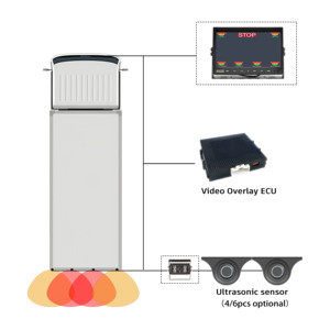 Advanced Video Overlay Parking <strong>Sensor</strong> System High-Precision Reverse Radar with Real-Time <strong>Object</strong> <strong>Detection</strong>