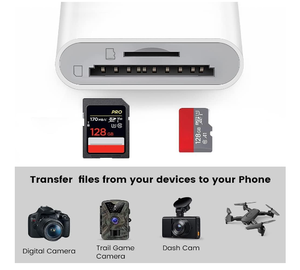 Multi-Function <strong>USB</strong> 2.0 OTG <strong>Card</strong> Reader/Writer External Installation Use for Mobile and PC for ATM - Product Image 3