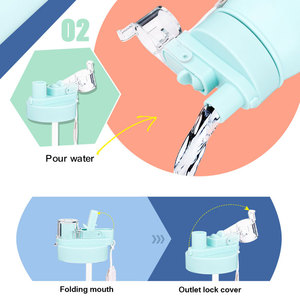 ขวดน้ำพลาสติกมาใหม่พร้อมฝาแบบ2 in 1พร้อมหลอดพลิกและที่จับกันรั่วปราศจากสาร BPA 2024 - Product Image 5