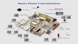 2023 nuovo interruttore a parete smart home 220V con display LCD touch screen con funzione di controllo remoto dell'app mobile intelligente tuya/life - Product Image 5