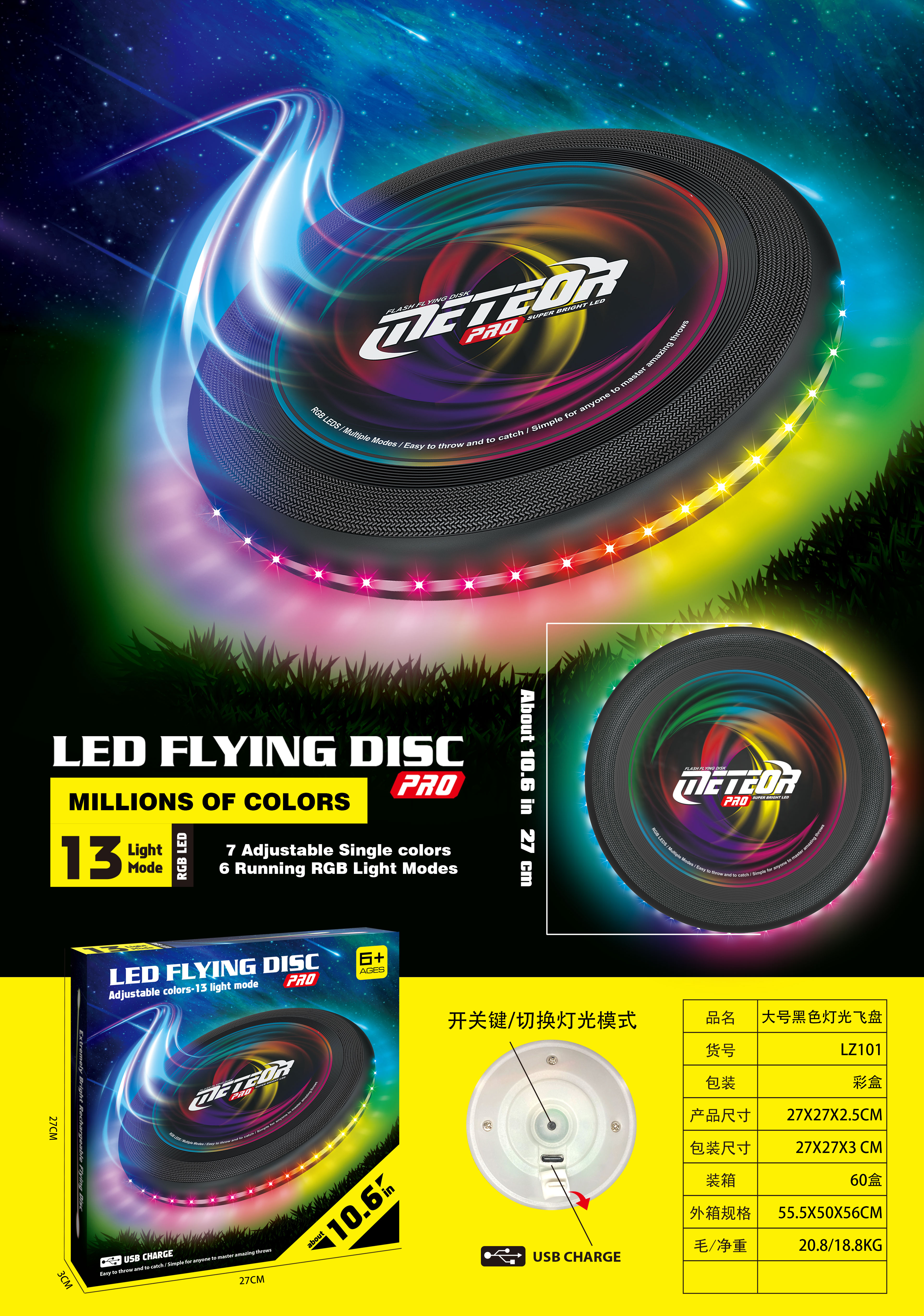LZ101