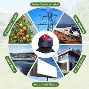 Thiết bị đẩy lùi âm thanh có thể được sử dụng với Radar tích hợp trong cáp. - Product Image 3