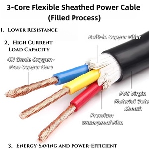 H05VV-F rvv 1mm 1.5mm 2.5mm 4mm 6mm 10mm 2x0.75mm 4x2.5mm 3x0.75mm 4x1. 5mm2 linh hoạt mở rộng Hội Đồng Quản trị dây điện cáp điện - Product Image 2