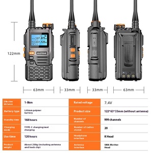 Recepción de banda completa con un solo clic, FM inalámbrico de mano, aviación al aire libre, autoconducción, rango de comunicación de 10km, analógico, 1, 2, 1, 2 - Product Image 5