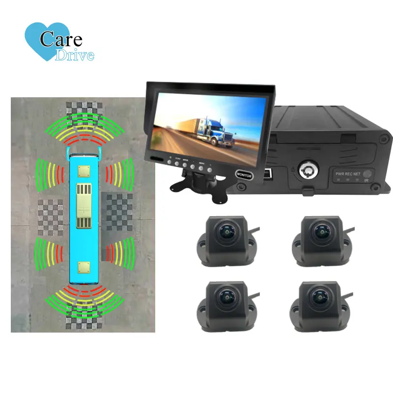 Nieuwe 4 Kanalen Ahd Ips 7 Inch Quad View Monitor 360 Rond View Car Camera Dvr Bus Truck Camera Systeem