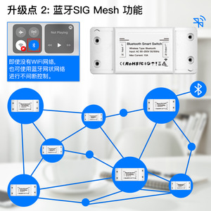 Tuya für Bluetooth Smart Home Mesh Switch Modul App Fernbedienung Timer Schalter mit 10A max. Strom 220V max. Spannung WiFi - Product Image 3