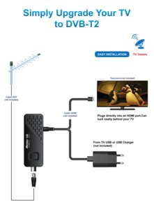 Design innovativo DVBT2 decoder HEVC H.265 DVBT2 Set Top Box Mini Dongle HD Decoder DVB T2 Set-Top Box - Product Image 6