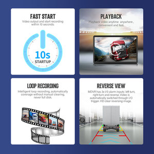 4CH 1080p/720p Split Display 10.36-inch 2.5D <strong>HD</strong> IPS Touch Screen MDVR Monitor 2IN1 Kit Remote Vehicle Backup Monitor Mdvr Kit - Product Image 4