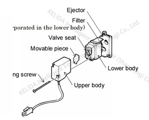小批量高品质自动腰果脱壳机选核机 - Product Image 6