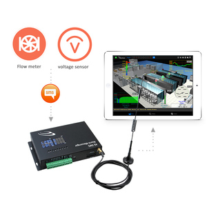 4G sms Modbus Meter multicanale wireless iot temp e umidità relè Gsm sistema di monitoraggio remoto