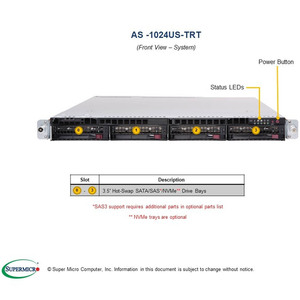 Server Motherboard Supermicro H12DSU-iN <strong>Dual</strong> <strong>AMD</strong> EPYC 7003/7002 <strong>Series</strong> <strong>Processors</strong> up to 64 <strong>Cores</strong> 8TB ECC DDR4, 16 SATA3, 4 NVMe - Product Image 5