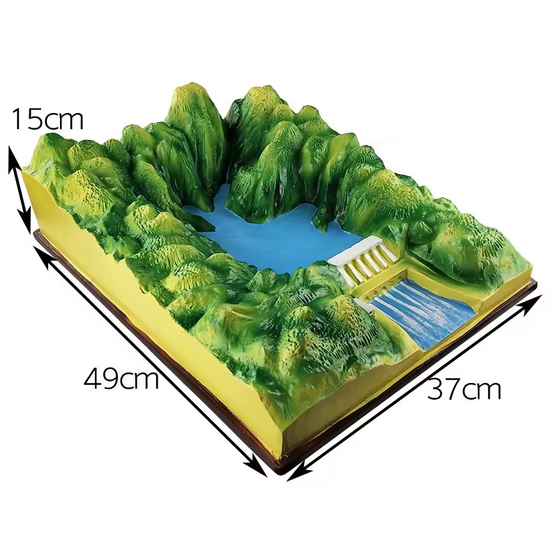 Modelo de Estación Hidroeléctrica Montaña