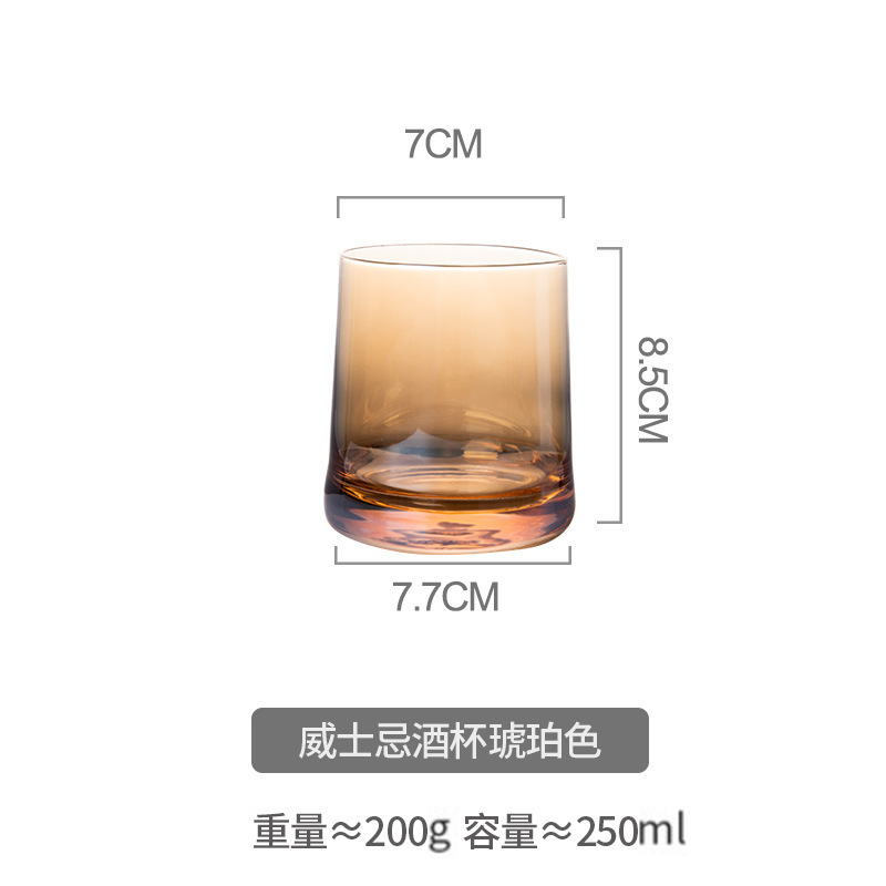 Type d'ambre