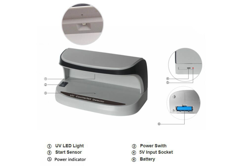 Ultraviolet UV Counterfeit Bill Money Detector Bills Credit Cards Banknote Passports IDs All Currencies Auto ON/Off