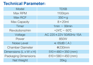 เครื่องปั่นเหวี่ยงนมไขมัน TD5B พร้อม Gabrielle Lipometer 8ชิ้นสำหรับนมทดสอบไขมัน - Product Image 4