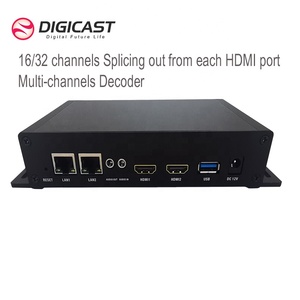 CCTV IP Camera VIdeo <strong>Decoder</strong> 4K CCTV RTSP SRT IP to HD Video <strong>Decoder</strong> with 36 Channels Splicing Out - Product Image 4