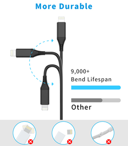 สายชาร์จเร็วแบบ2 in 1 USB C TO Lighting Cable สาย PD - Product Image 3