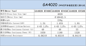 Eagle Power GA-4020- <strong>KV</strong>-<strong>400</strong>/450/500 Brushless <strong>Motor</strong> for FPV Quad Racing QAV Race Drone