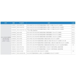 GR10 Series Analog <strong>Input</strong> <strong>Output</strong> Module RS485 Communication New Thermocouple Resistance <strong>Input</strong> PID Control-GR10-4TCS-PID/4PTS-PID