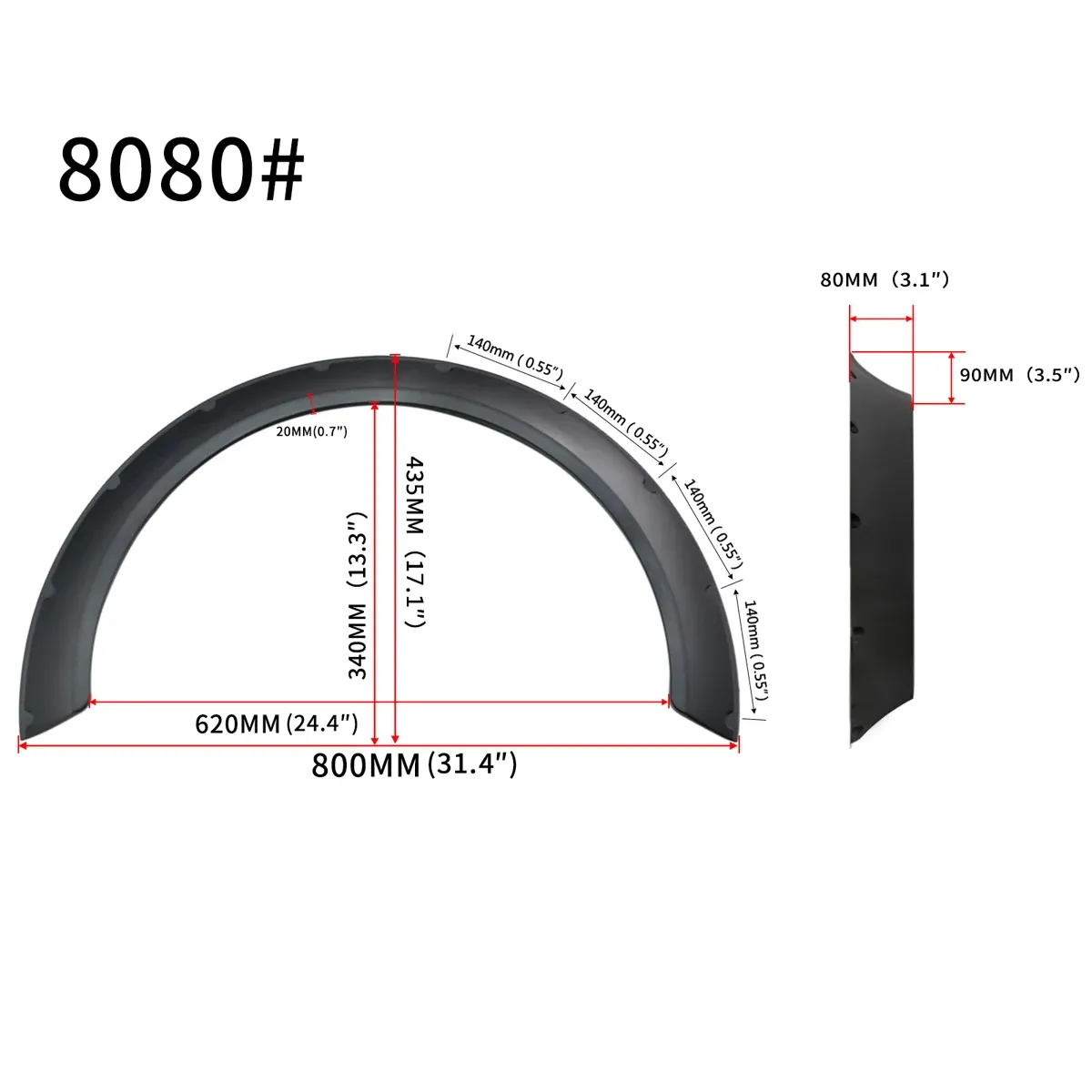 8080