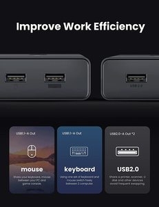 UGREEN <strong>KVM</strong> <strong>Switch</strong> 2 Port HD-MI and USB Switcher 2 in 1 Out 4K@30Hz <strong>KVM</strong> <strong>Switches</strong>