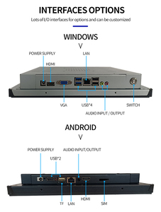 21.5 "fanless incorporato pannello industriale pc con sistema android tocco capacitivo - Product Image 2