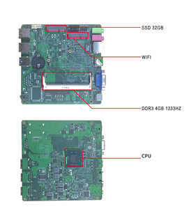 Sharerdp Procesador Intel Core I3 10th Gen 10110U Personalizado 12V 5A Dual Core X86 Mini Computadora Sin Ventilador Mini PC Pfsense Con VGA HD - Product Image 4