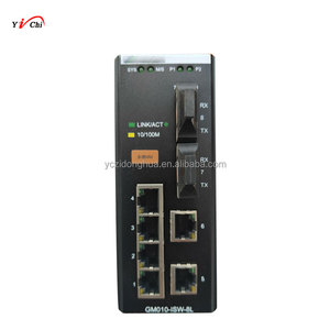 Dp02/dp03 <strong>PLC</strong> Module <strong>Controller</strong> - Product Image 3