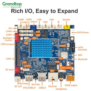 Smart RK3566 ARM Mini ITX mainboard with Dual Display GPIO 2GB RAM 16GB Storage 1Top NPU for IoT &amp; Smart Home <strong>Devices</strong>