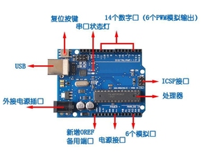La Placa de desarrollo UNO R3 es compatible con el módulo microcontrolador ATmega328P de control Arduino