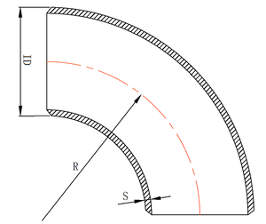 Tùy chỉnh ASME b16.9 phụ kiện đường ống liền mạch công nghiệp bán kính dài áp lực cao sch40 180 độ thép carbon khuỷu tay - Product Image 4