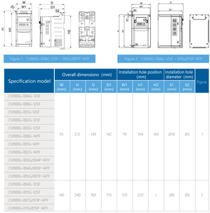Controlador de velocidad del motor de CA de control V F inversor de frecuencia de 4 Kw para uso industrial - Product Image 2