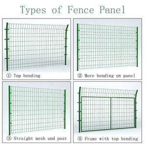 Metal <strong>Fence</strong> square Post Mesh Wire 10ft <strong>Fence</strong> Net Mesh Metal Bordered <strong>Fence</strong> - Product Image 5