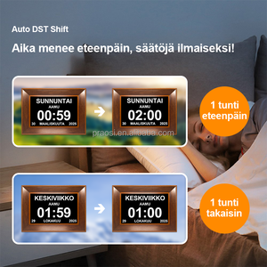 Đồng hồ ngày thông minh giúp những người bị rối loạn chức năng nhận thức từ xa thông qua thói quen và cấu trúc Để Sống độc lập lâu hơn - Product Image 4