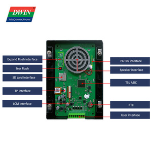 DWIN 5 Inch UART TFT <strong>LCD</strong> <strong>display</strong> <strong>with</strong> Control board Software <strong>Program</strong> 800*480 HMI Touch panel for Industrial use DMG80480T050-A5