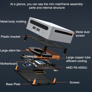 Mini ordenador de escritorio AMD4500U para juegos, aprendizaje, oficina o Hogar, mini-pc SSD en miniatura con disco duro, enchufes AU US EU UK - Product Image 3