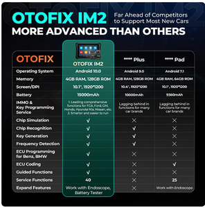 OTOFIX IM2 Auto bidirezionale Scanner diagnostico IMMO programmazione ECU strumento di codifica può FD DoIP protocollo analizzatore motore