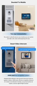 Timbre de intercomunicador de vídeo para sistema de seguridad del hogar Wifi 1080P Cámara Sistema de intercomunicación de construcción - Product Image 4