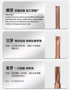 単一3本完全歯タングステン鋼スレッドミラーカッターカーバイド挿入エンドミル固体スレッドルータービット切削工具 - Product Image 4